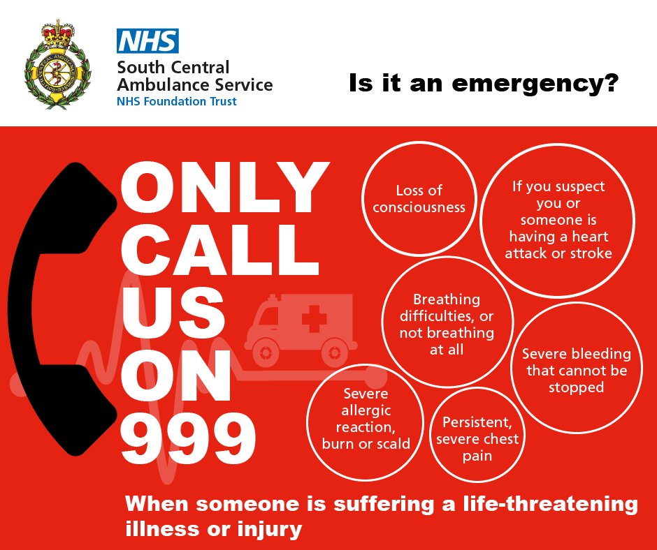 999 - Is it an emergency?