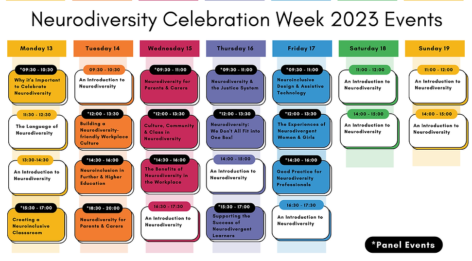 Neurodiversity Celebration Week